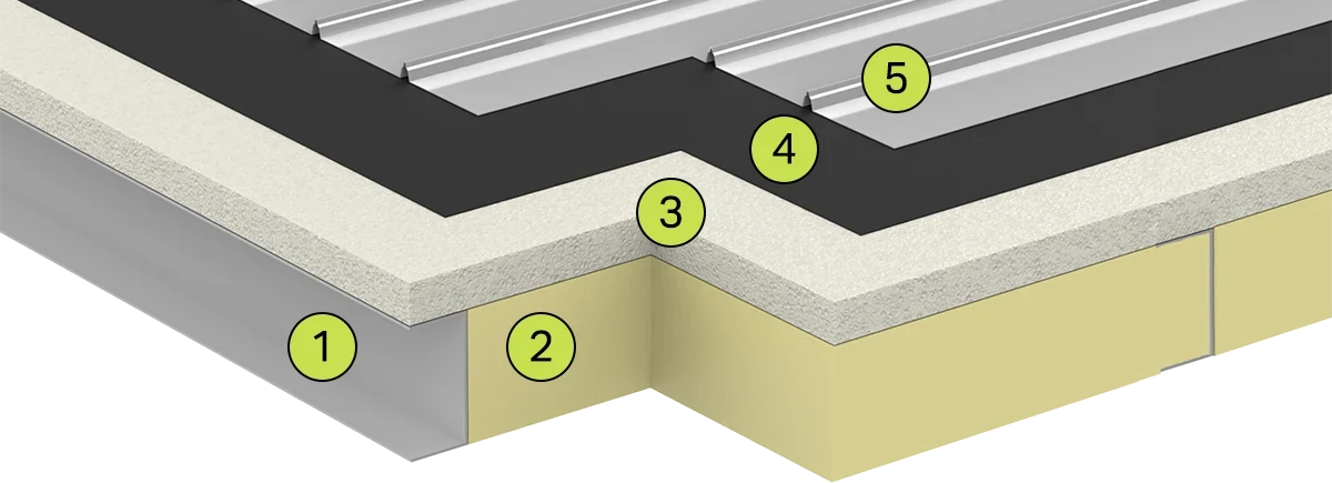 Cutaway of the CyberOne roof system: galvanized steel trusses, closed-cell foam, concrete board decking, vapor barrier and a standing-seam metal roof